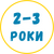 Молодша група 2-3 роки